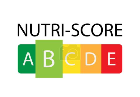 B score on the nutritional score label or nutri-score.