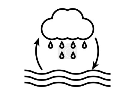 Black icon of water cycle with cloud and sea.