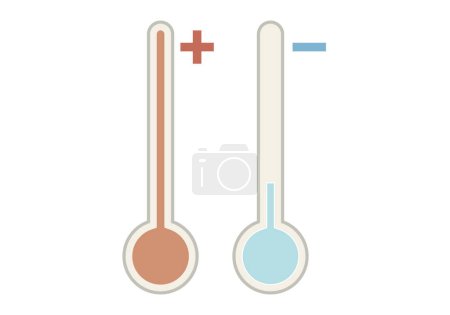 Warm and cold thermometer on white background.