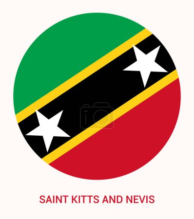 Flag Of Saint Kitts and Nevis, Saint Kitts and Nevis flag, National flag of Saint Kitts and Nevis. circle flag of Saint Kitts and Nevis.