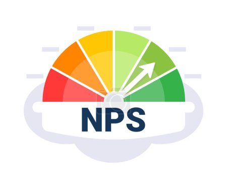 Illustration for Customer Satisfaction Measurement Tool with Net Promoter Score NPS Indicator Vector Illustration. - Royalty Free Image