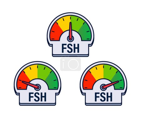 Illustrazione per Illustrazione vettoriale dei misuratori di livello FSH dell'ormone follicolo stimolante con gli indicatori di salute riproduttiva. - Immagini Royalty Free