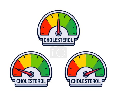 Illustration for Collection of Cholesterol Level Gauges Vector Illustration with Health Risk Assessment Zones. - Royalty Free Image