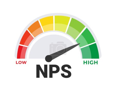Téléchargez les illustrations : Illustration vectorielle de l'outil de mesure NPS Net Promoter Score avec la gamme de fidélité et de satisfaction des clients. - en licence libre de droit