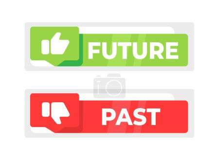 Two speech bubbles with FUTURE in green and PAST in red, symbolizing the contrast and transition between times