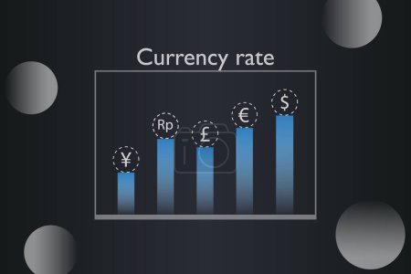 Ilustración de Gráfico que muestra el valor de las diferentes monedas - Imagen libre de derechos
