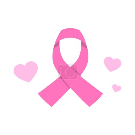 Vektor rosafarbenes Band Symbol der Brustkrebserkrankung Vektor-Illustration isoliert auf dem Hintergrund