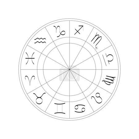 Vector astrology zodiac signs circle on white background