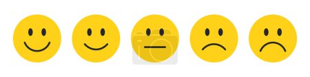 Téléchargez les illustrations : Évaluation emojis réglé en couleur jaune. Rétroaction émoticônes collection. Émojis très heureux, heureux, neutres, tristes et très tristes. Ensemble d'icônes plates de notation et de feedback emojis icônes en couleur jaune. - en licence libre de droit