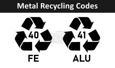 Illustration for Metal recycling code icon set. Triangular mobius strip iron and aluminium recycling symbols. Alu and Fe recycling codes 40 and 41 for industrial and factory use isolated on white background. - Royalty Free Image