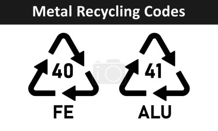 Illustration for Metal recycling code icon set. Triangular iron and aluminium recycling symbols. Alu and Fe recycling codes 40 and 41 for industrial and factory use isolated on white background. - Royalty Free Image