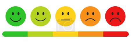 Illustration for Rating emojis set colour with a rating scale. Feedback emoticons collection. Very happy, happy, neutral, sad and very sad emojis with a rating scale. - Royalty Free Image