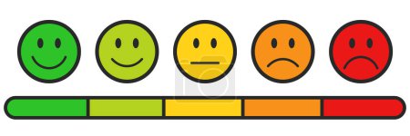 Illustration for Rating emojis set colour outline with a rating scale. Feedback emoticons collection. Very happy, happy, neutral, sad and very sad emojis with rating scale. - Royalty Free Image