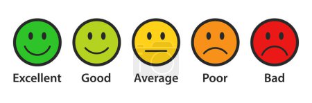 Illustration for Rating emojis set in different colors with black outline. Feedback emoticons collection. Excellent, good, average, poor, bad emoji icons. Flat icon set of rating and feedback emojis icons. - Royalty Free Image