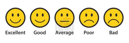 Illustration for Rating emojis set in yellow color with black outline. Feedback emoticons collection. Excellent, good, average, poor, bad emojis. Flat icon set of rating and feedback emojis icons. - Royalty Free Image
