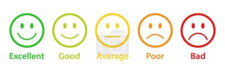Photo for Rating emojis set in different colors outline. Feedback emoticons collection. Excellent, good, average, poor, bad emoji icons. Flat icon set of rating and feedback emojis icons color outline. - Royalty Free Image