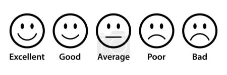Illustration for Rating emojis set in black with outline. Feedback emoticons collection. Excellent, good, average, poor and bad emojis. Flat icon set of rating and feedback emojis icons in black with outline. - Royalty Free Image