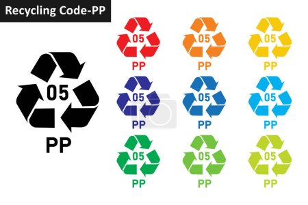Illustration for PP plastic recycling code icon set. Mobius Strip Plastic recycling symbol 05 PP. Plastic recycling code 05 icon collection in ten colors. Set of plastic recycling code symbol icon 05 PP. - Royalty Free Image