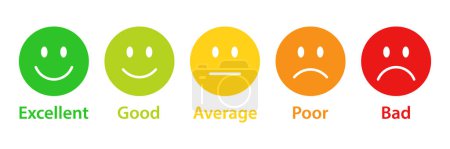 Téléchargez les illustrations : Évaluation emojis réglé dans différentes couleurs. Rétroaction émoticônes collection. Excellente, bonne, moyenne, pauvre, mauvaise icônes emoji. Ensemble d'icônes plates de notation et de feedback emojis icônes en cinq couleurs différentes. - en licence libre de droit