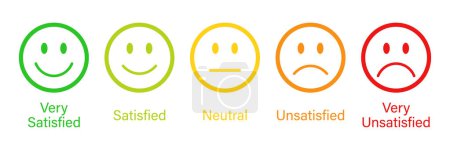 Photo for Rating emoji set in different colors outline. Feedback emoticon collection. Very satisfied, satisfied, neutral, unsatisfied emoji icons. Flat icon set of rating and feedback emoji icons color outline. - Royalty Free Image