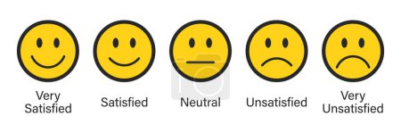 Illustration for Rating emojis set in yellow color with black outline. Feedback emoticons collection. Very satisfied, satisfied, neutral, very unsatisfied emojis. Flat icon set of rating and feedback emojis icons. - Royalty Free Image