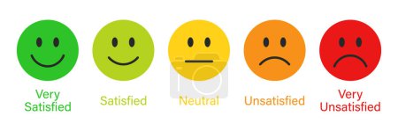 Téléchargez les illustrations : Évaluation emojis réglé dans différentes couleurs. Rétroaction émoticônes collection. Très satisfait, satisfait, neutre, insatisfait, icônes emoji très insatisfait. Ensemble d'icônes plates de notation et de feedback emojis icônes. - en licence libre de droit