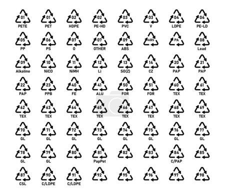 Conjunto de iconos de código de reciclaje. Icono de código de reciclaje: plástico, batería, papel, metal, biomatter orgánico, vidrio y compuestos. Códigos de reciclado para plástico, papel y metales, así como otros materiales.