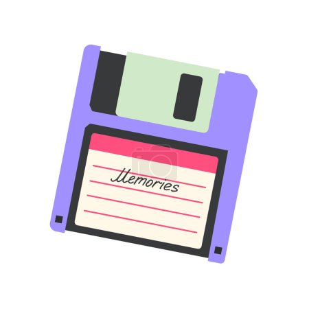 Téléchargez les illustrations : Illustration vectorielle de disquette années 80 90 Flat Design - en licence libre de droit