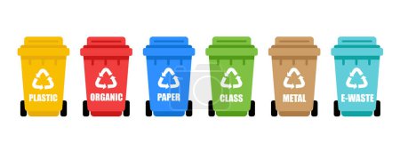 Téléchargez les illustrations : Corbeilles. Corbeilles en plastique recyclables colorées. Différents types de déchets : organiques, plastiques, métalliques, papier, verre, déchets électroniques. Séparation des déchets sur les poubelles pour recyclage - en licence libre de droit