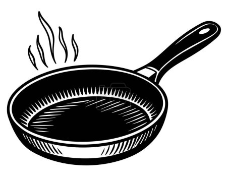Frying pan vector illustration