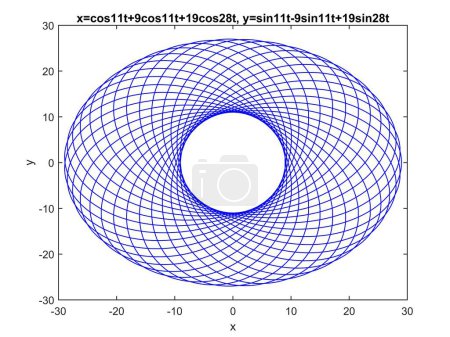 A mathematically designed torus