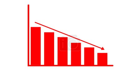 Un simple graphique à barres rouges montrant une tendance à la baisse sur un fond blanc.