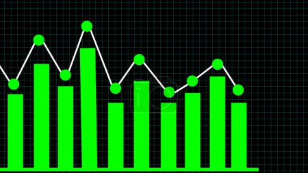 Graphical representation of data with green bars and a white line graph on a dark grid background,
