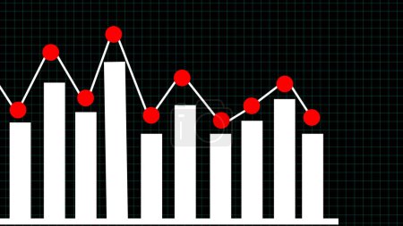 Graphical representation of data with white bars and a red line graph on a dark grid background.