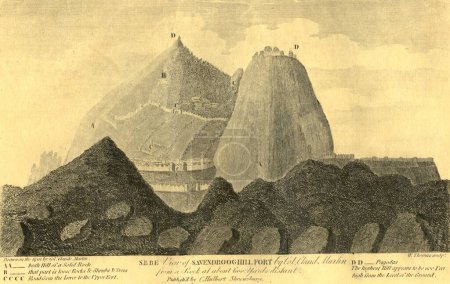 Sebe Ansicht der Savendroog Hügel Festung; Sindhudurga; Maharashtra; Indien
