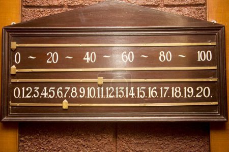 Wooden billiard score board with numbers written in white color ; Indoor game ; Palolem beach ; Goa ; India