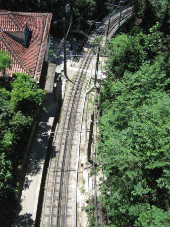 Birds eye perspective of traintracks and stop of Corcovado Railway leading up the mountain to Cristo Redentor statue in Rio de Janeiro. Electrified railroad crosses Tijuca National park. Tourist ride.
