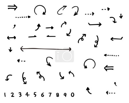 Handgeschriebene Pfeile und Zahlen im Marker-Stil