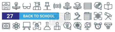 Photo for Set of 27 outline web back to school icons such as school, study, glasess, education, table lamp, atom, idea, medal vector thin line icons for web design, mobile app. - Royalty Free Image
