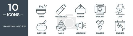 Photo for Ramadan and eid outline icon set includes thin line aroni, water bottle, samosa, spotlight, lamp, curry rice, laddu icons for report, presentation, diagram, web design - Royalty Free Image