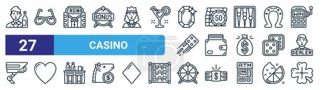 set of 27 outline web casino icons such as barman, sunglasses, casino, chips, wallet, heart, wheel, clover vector thin line icons for web design, mobile app.