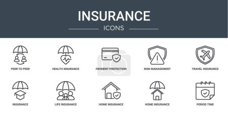 conjunto de 10 iconos de seguro web esquema como peer to peer, seguro de salud, protección de pagos, gestión de riesgos, seguro de viaje, iconos de vector de vida para el informe, presentación, diagrama, diseño web,