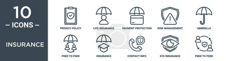 insurance outline icon set includes thin line privacy policy, life insurance, payment protection, risk management, umbrella, peer to peer, insurance icons for report, presentation, diagram, web