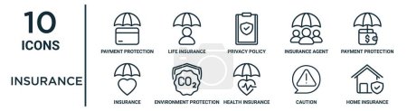 insurance outline icon set such as thin line payment protection, privacy policy, payment protection, environment protection, caution, home insurance, insurance icons for report, presentation,