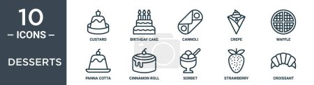 postres conjunto de iconos esquema incluye flan delgada, pastel de cumpleaños, cannoli, crepe, waffle, panna cotta, canela rollo iconos para el informe, presentación, diagrama, diseño web