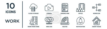 work outline icon set such as thin line cloud storage, vending hine, workflow, web cam, notification, smart house, work from home icons for report, presentation, diagram, web design