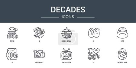 set of 10 outline web decades icons such as tank, s, disco ball, s, hat, s, abstract vector icons for report, presentation, diagram, web design, mobile app