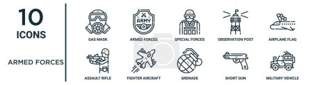 armed forces outline icon set such as thin line gas mask, special forces, airplane flag, fighter aircraft, short gun, military vehicle, assault rifle icons for report, presentation, diagram, web