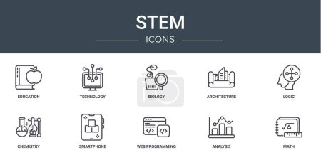 Photo for Set of 10 outline web stem icons such as education, technology, biology, architecture, logic, chemistry, smartphone vector icons for report, presentation, diagram, web design, mobile app - Royalty Free Image