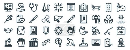 Satz von 40 umrissenen Web-Biopsien Symbole wie Behandlung, Nadel, medizinische Maske, Mikroskop, Pflege, Hals, Röntgensymbole für Bericht, Präsentation, Diagramm, Webdesign, mobile App
